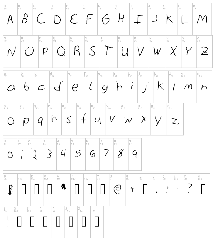 Annie Max font map